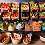 Futuro de la alimentación sostenible: ¿qué debemos saber?