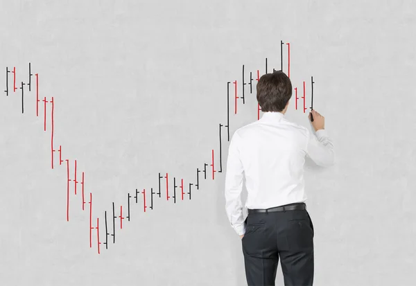 Cómo leer un gráfico